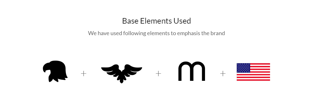 Based Element Used Milligan